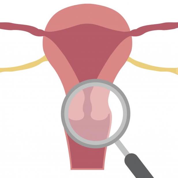 Cervical Erosion Treatment